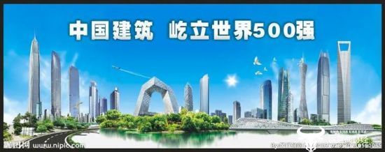 中国最大建筑企业在全球500强排名那么高 但股价却那么低