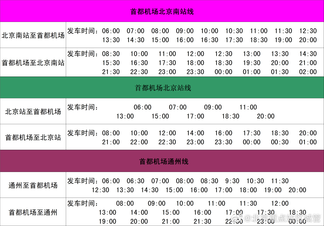 首都机场巴士北京南站线、北京站线及通州线调整运行时间