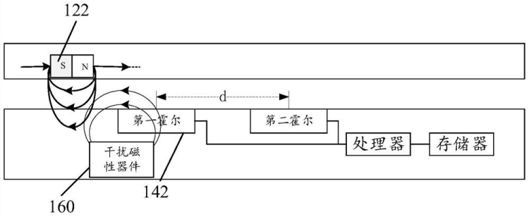 小米获滑盖式终端、滑盖状态检测方法专利授权