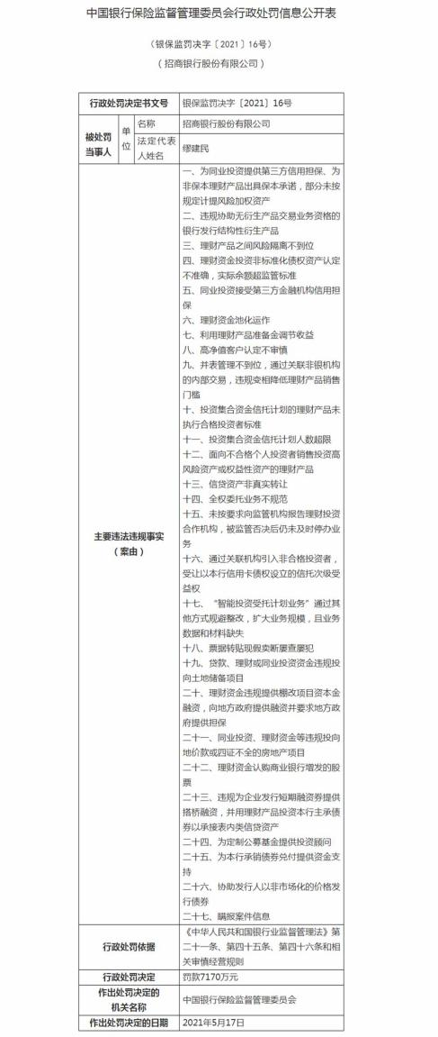 招商银行员工自曝可用经营贷买房 没想到“客户”是记者(图6)
