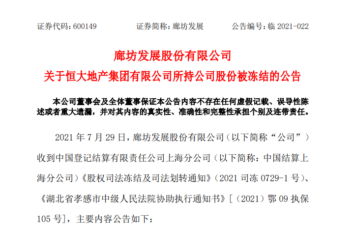 恒大接连暴雷：2000亿商票难兑 十几家龙头企业遭波及(图1)