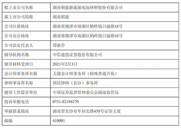 来源：证监会网站