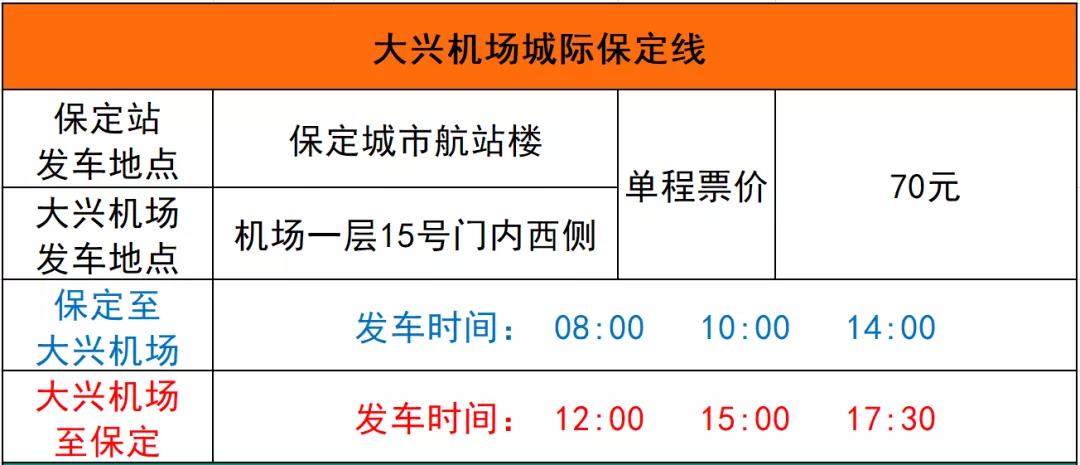 首都机场、大兴机场城际班线运营调整