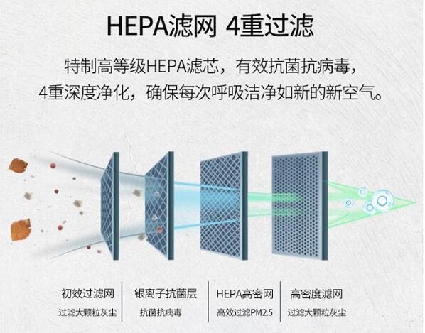 吹空调要经常开窗通风?TCL卧室新风空调一键打造新鲜氧吧