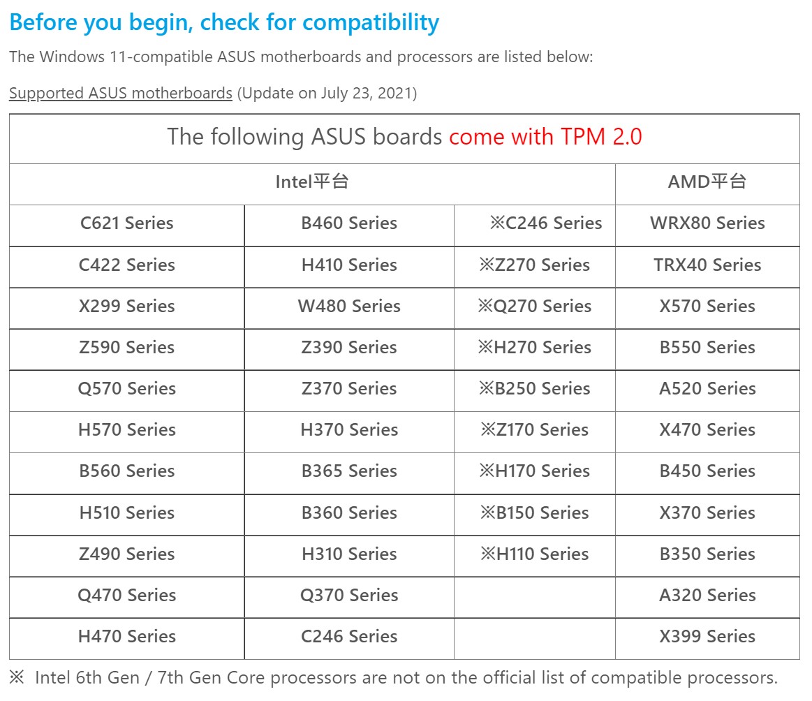 华硕已为部分主板提供新BIOS， 升级后可安装Windows 11