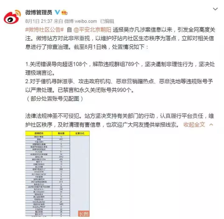 @微博管理员 微博报道截图