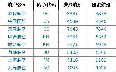 台风“卢碧”登陆 福建厦门机场已取消航班16架次