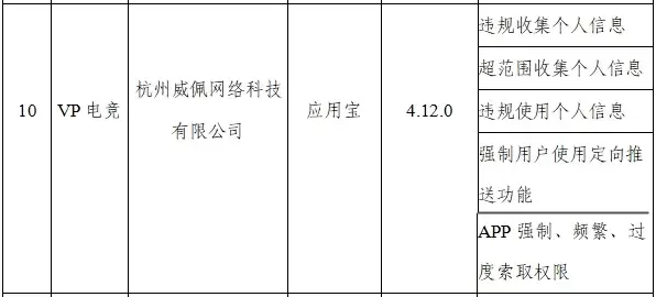 参股公司涉嫌开赌场被捕 ST游久的问题远没有那么简单(图2)