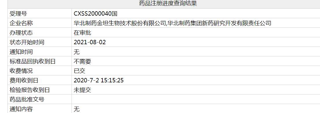 华北制药狂犬单抗进入获批倒计时国内同赛道仅3家企业布局 华北制药 新浪财经 新浪网