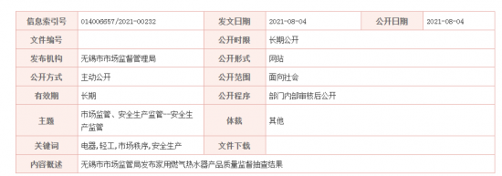 无锡市市场监管局发布家用燃气热水器产品质量监督抽查结果