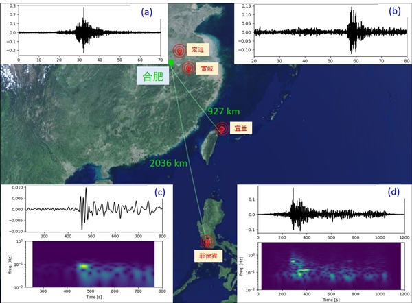 中国科大成功研制分布式光纤地震传感设备
