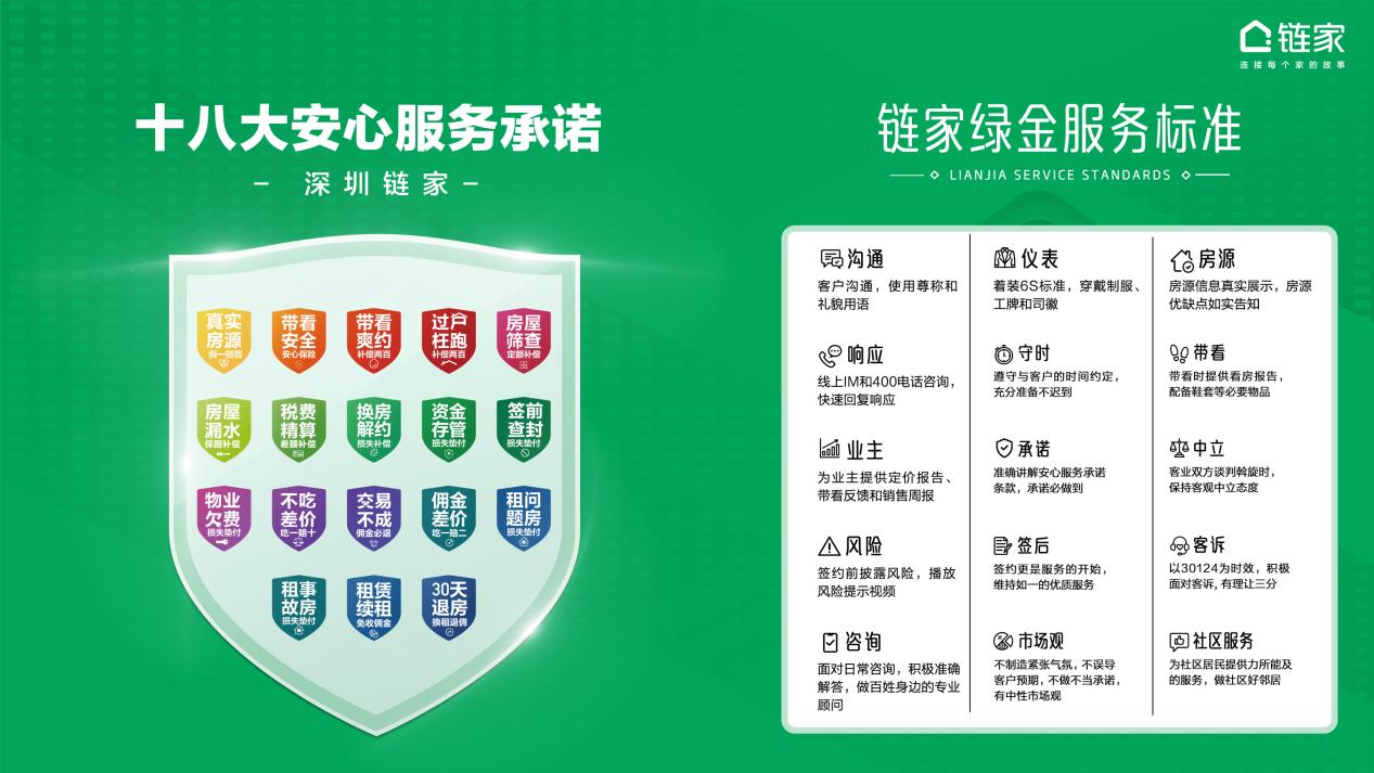 深圳链家全国首推 佣金差价 吃一赔二 新浪财经 新浪网 深圳链家全国首推 佣金差价 吃一赔二 新浪财经 新浪网