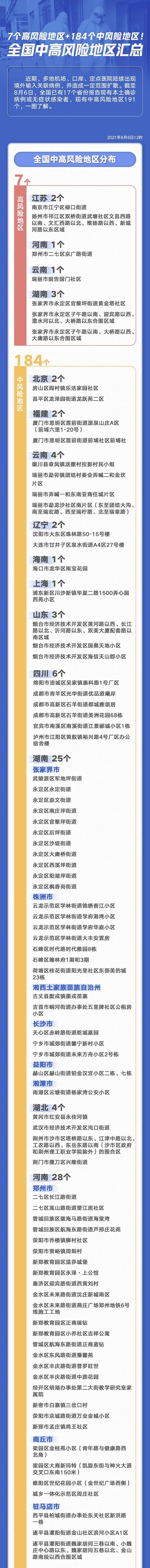 图自人民日报官方微信，下同