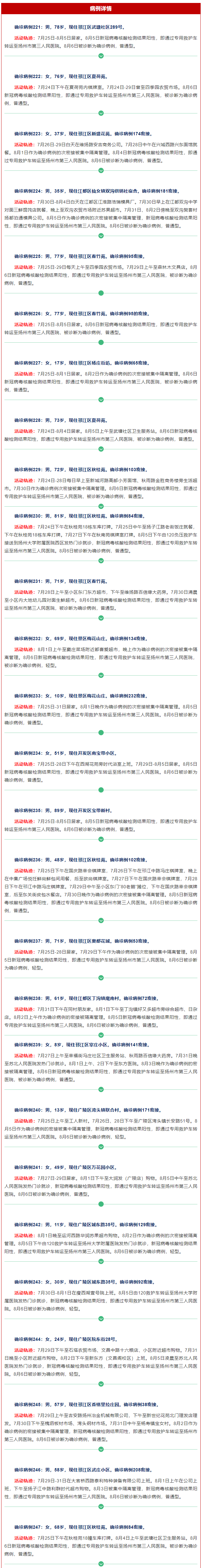 扬州市6日新增52例本土确诊病例 行程轨迹公布