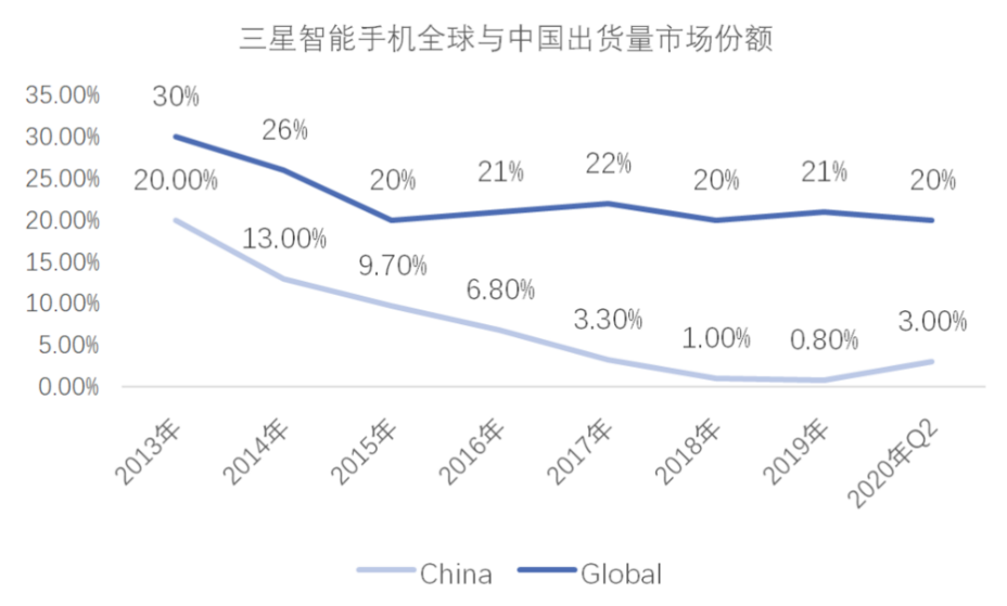 舆情如水，可载舟亦可覆舟：特斯拉危机公关的教训