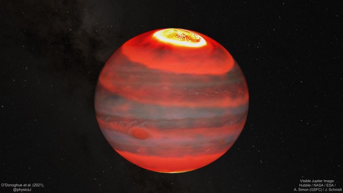 困惑了天文学家数十年的木星“能源危机”谜题被解开
