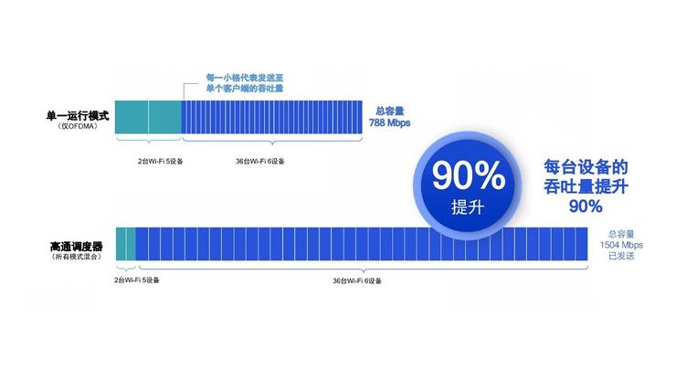 今年的CJ，比起coser小姐姐，技术宅男竟更偏爱这位“隐形明星”