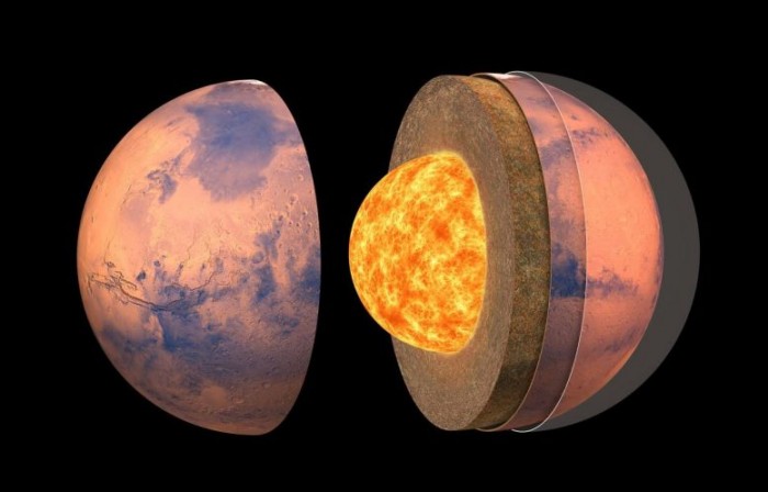 NASA“洞察号”登陆器的地震观测揭示了火星的内部情况