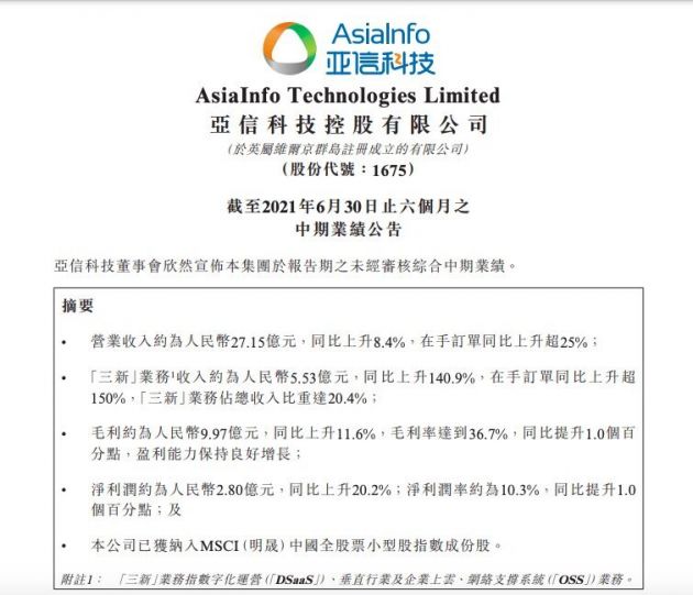 亚信科技上半年净利润2.8亿元 同比增加20.2%