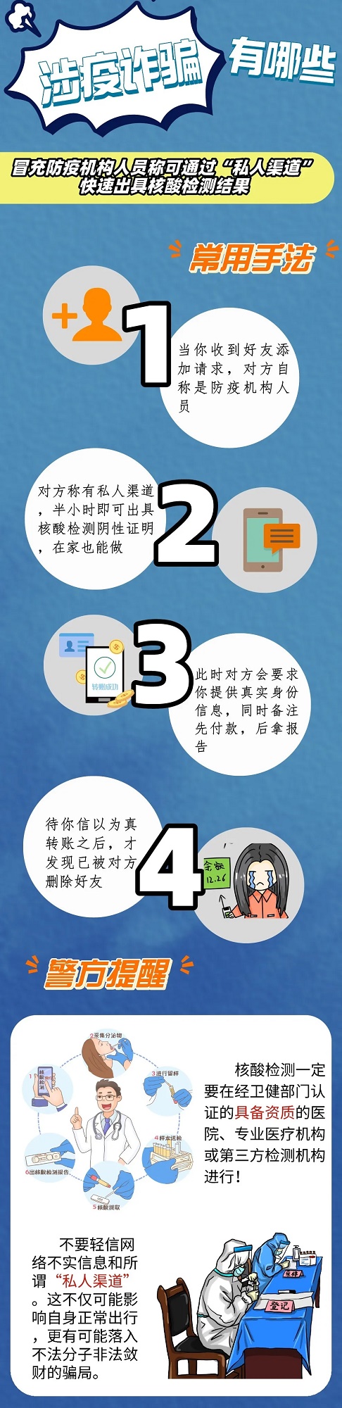 江苏网警：千万不能信！这些涉疫诈骗套路要当心