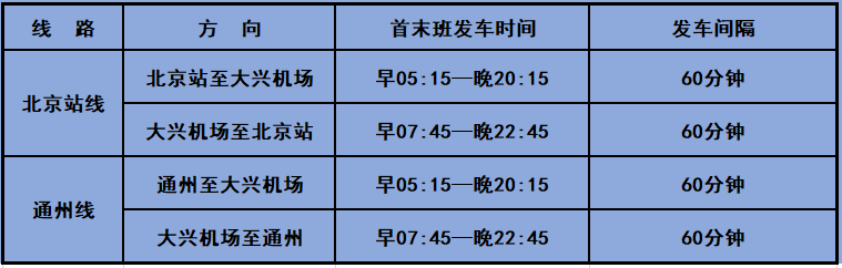8月12日起 北京大兴机场北京站线、通州线运营调整