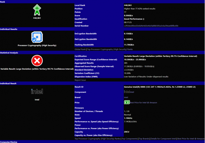 i7-12700K ES CPU 的 SiSoftware 页面（传送门）