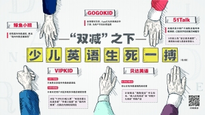 双减 之下少儿英语生死一搏 英语 新浪科技 新浪网
