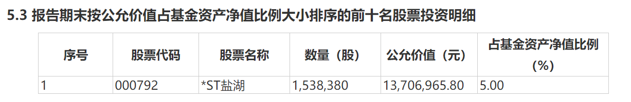 来源：融通增祥三个月定期开放:2020年一季度报告