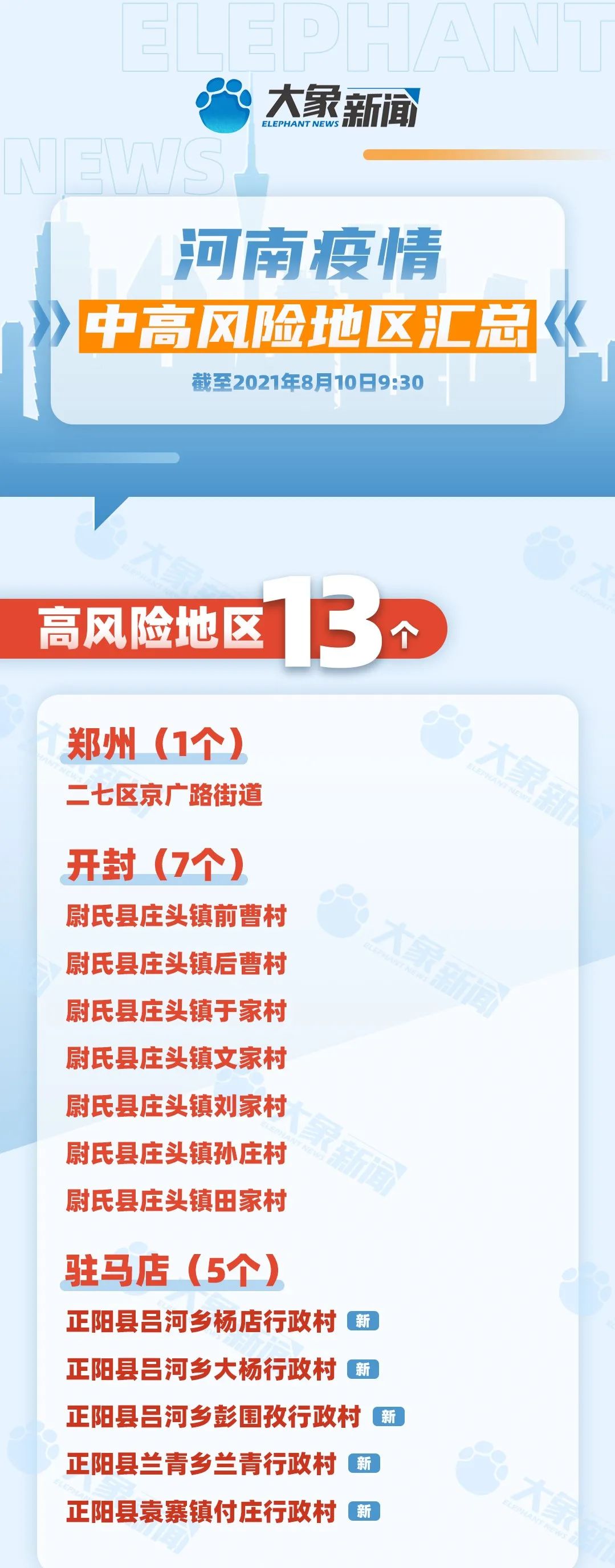  河南疫情啥时候开始的啊最新消息图片(河南疫情啥时候开始的啊最新消息图片大全)