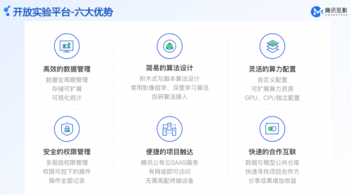 腾讯觅影开放实验平台全面开放注册 探索医疗影像AI产学研新路径