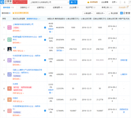 游族影业50万股权被冻结，其股东含刘慈欣、林奇等