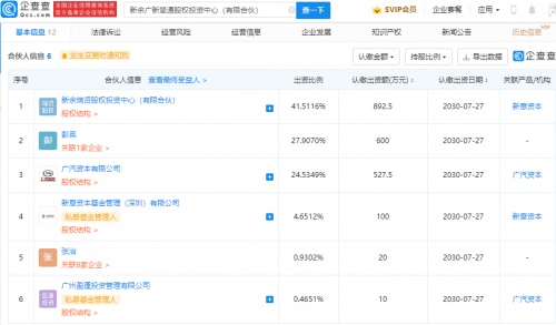 广汽资本参股成立股权投资中心，注册资本2150万