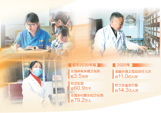全国有79.2万名乡村医生和卫生员坚守一线 服务村民