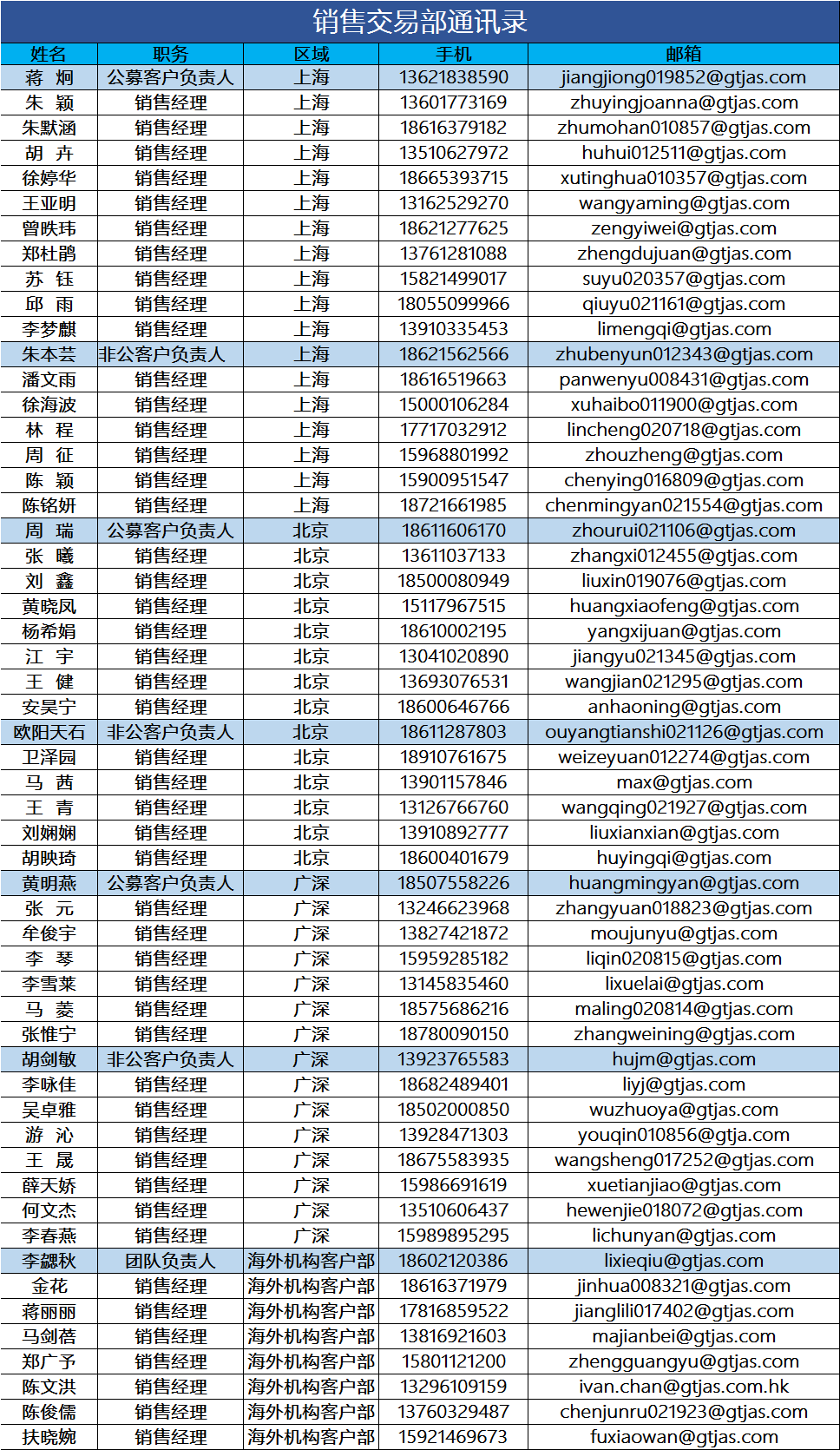 “国君宏观：漫长的消费复苏，下半年亮点在哪