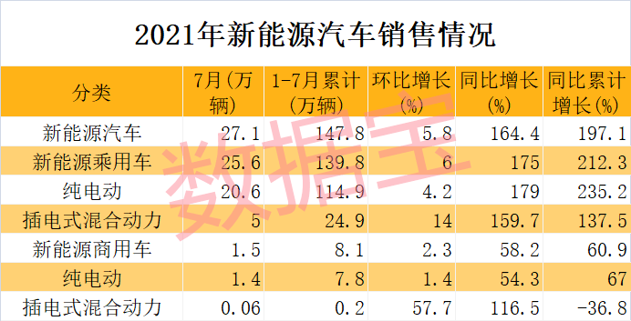 “新一轮涨价一触即发！全球巨头率先宣布提价时间，轮胎概念龙头砸出“深坑”，5股市盈率不足20倍