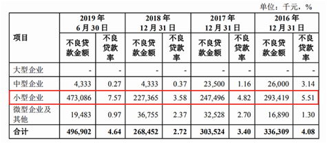 怎样隐藏天眼查司法风险（天眼查如何隐藏电话号码） 第2张