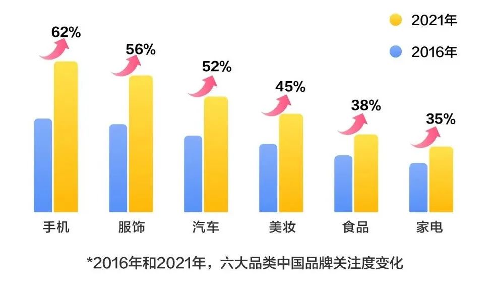 图片来源：人民网