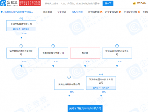 奇瑞汽车关联公司经营范围新增个人互联网直播服务等