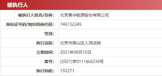 昊华能源成被执行人 涉股东损害公司债权人利益纠纷