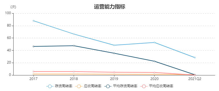 华铁应急被举报事件发酵：子公司高管参与炒作股票(图3)