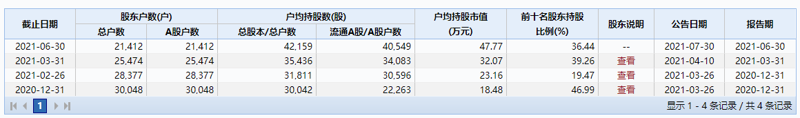 华铁应急被举报事件发酵：子公司高管参与炒作股票(图2)