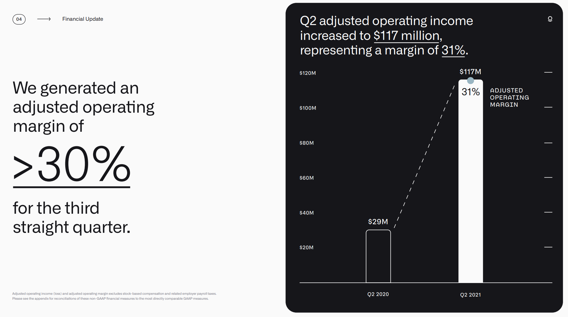 Palantir Q2：“信仰股”的一次加分卷_新浪财经_新浪网