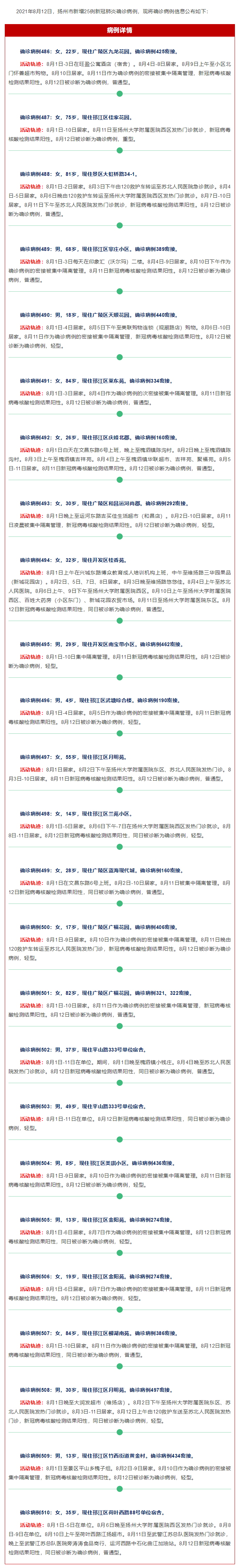 扬州14日新增18例本土确诊病例全部来自隔离人员 行程轨迹公布→