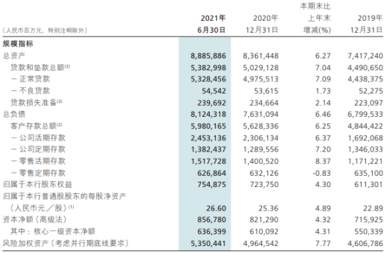 信用减值损失是什么科目(信用减值损失和资产减值损失的区别)