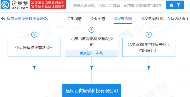 百度参股成立供应链科技公司，注册资本1亿元