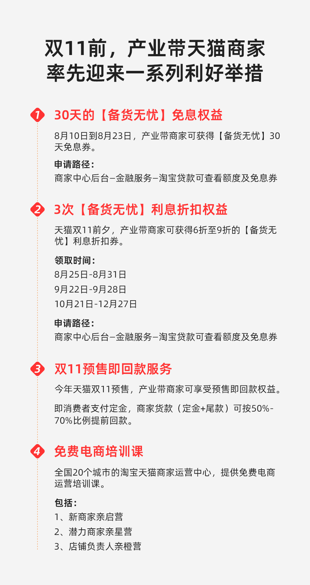 天猫发布产业带商家新举措：免息贷款，双11预售即回款等