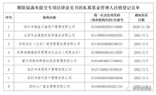 刚刚通知考试时间定了！2024年5月专业技术人员职业资格考试时间表来啦球速体育- 球速体育官方网站- 球速体育APP下载- 助力世界杯