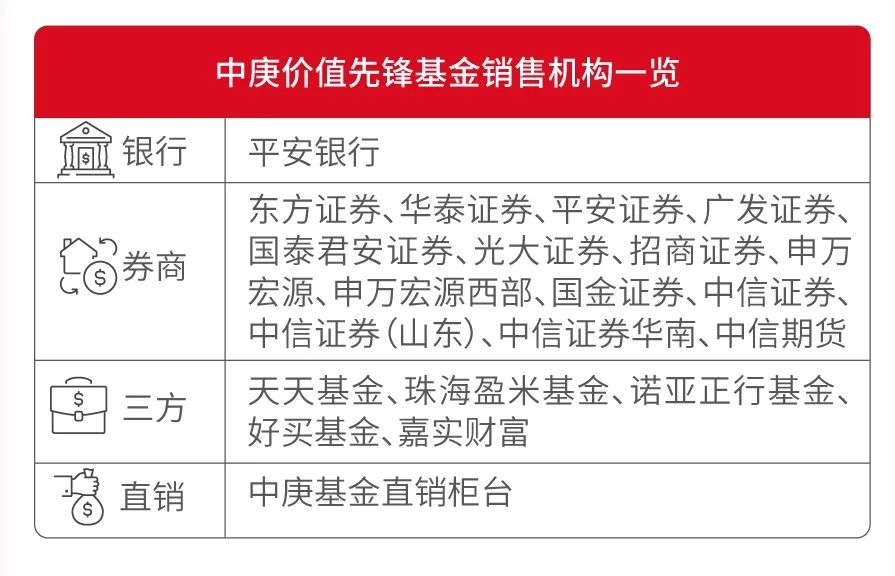 中庚价值先锋8月18日发售！中庚基金及拟任基金经理拟认购3000万元