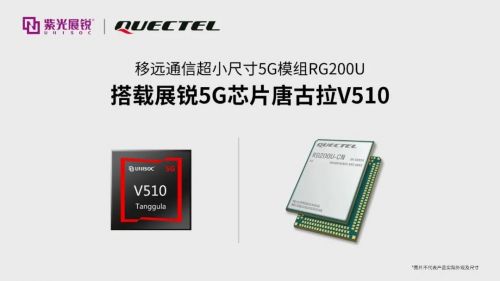 紫光展锐助力移远推出5G模组-RG200U