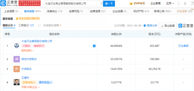 万达商业经营范围新增信息系统集成服务等，新增曾茂军为董事